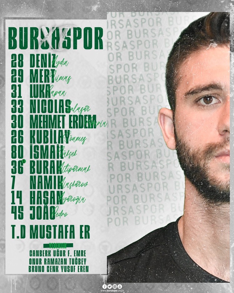 İşte Bursaspor’un Ilk 11’i - Bursasporluyuz.org