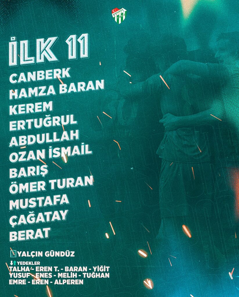 İşte Bursaspor’un Ilk 11’i! - Bursasporluyuz.org