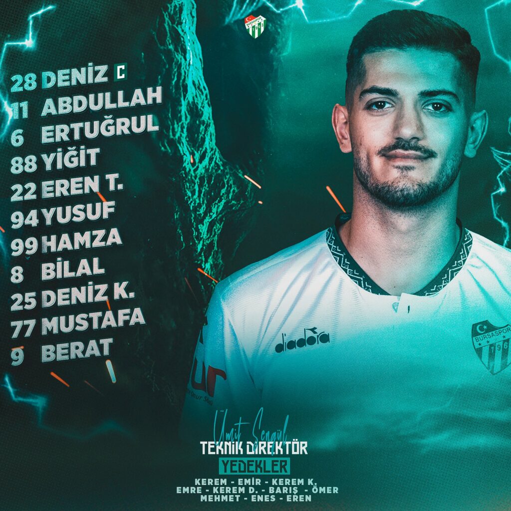 İşte Bursaspor’un Ilk 11’i - Bursasporluyuz.org